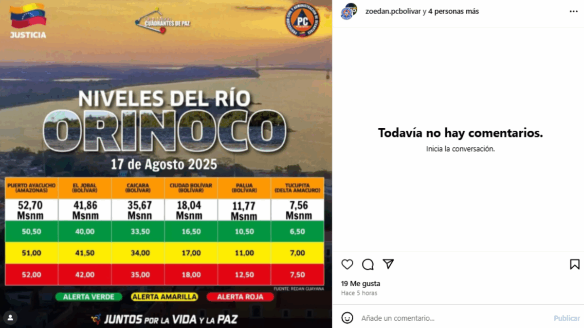 Alertaron que el río Orinoco superó la alerta roja en Bolívar, Amazonas y Delta Amacuro