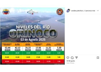 El río Orinoco superó los niveles de alerta roja en Bolívar y Amazonas