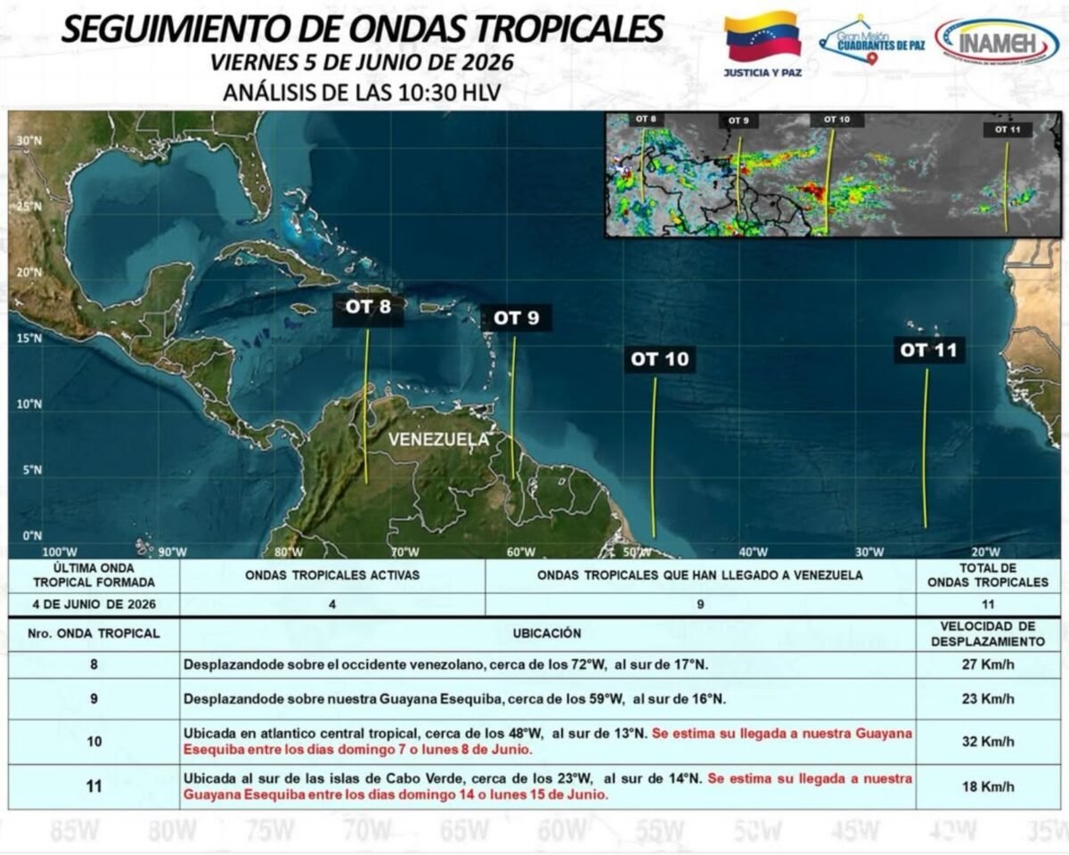 Inameh pronosticó la llegada de la onda tropical 11 entre el 14 y 15 de junio